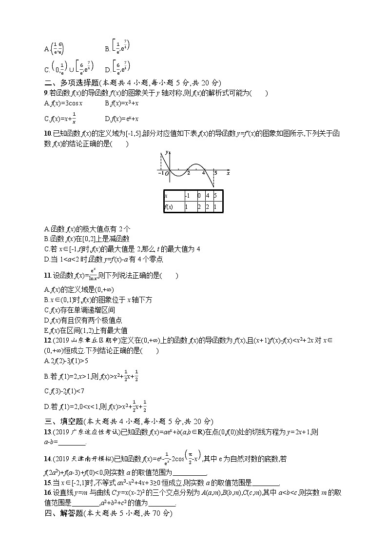 单元检测卷三　导数及其应用 试卷02