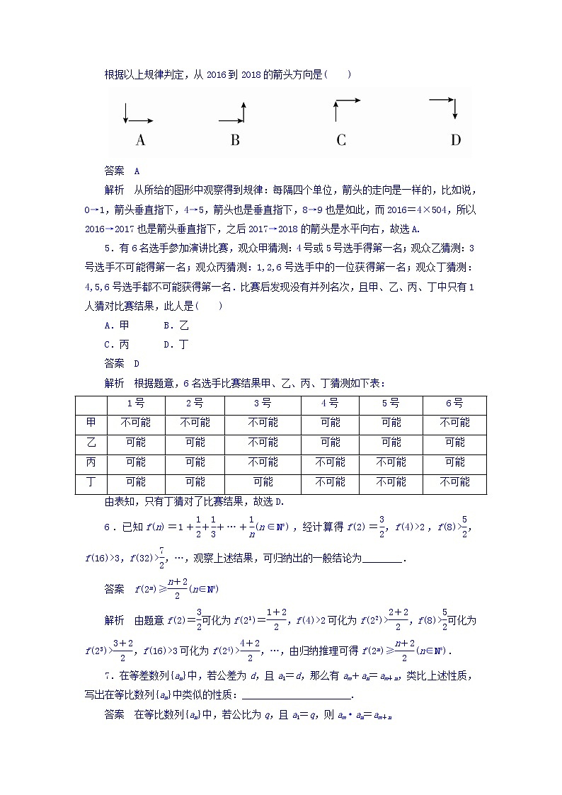2018版高考一轮总复习数学（文）模拟演练 第6章 不等式、推理与证明 6-5 word版含答案第2页