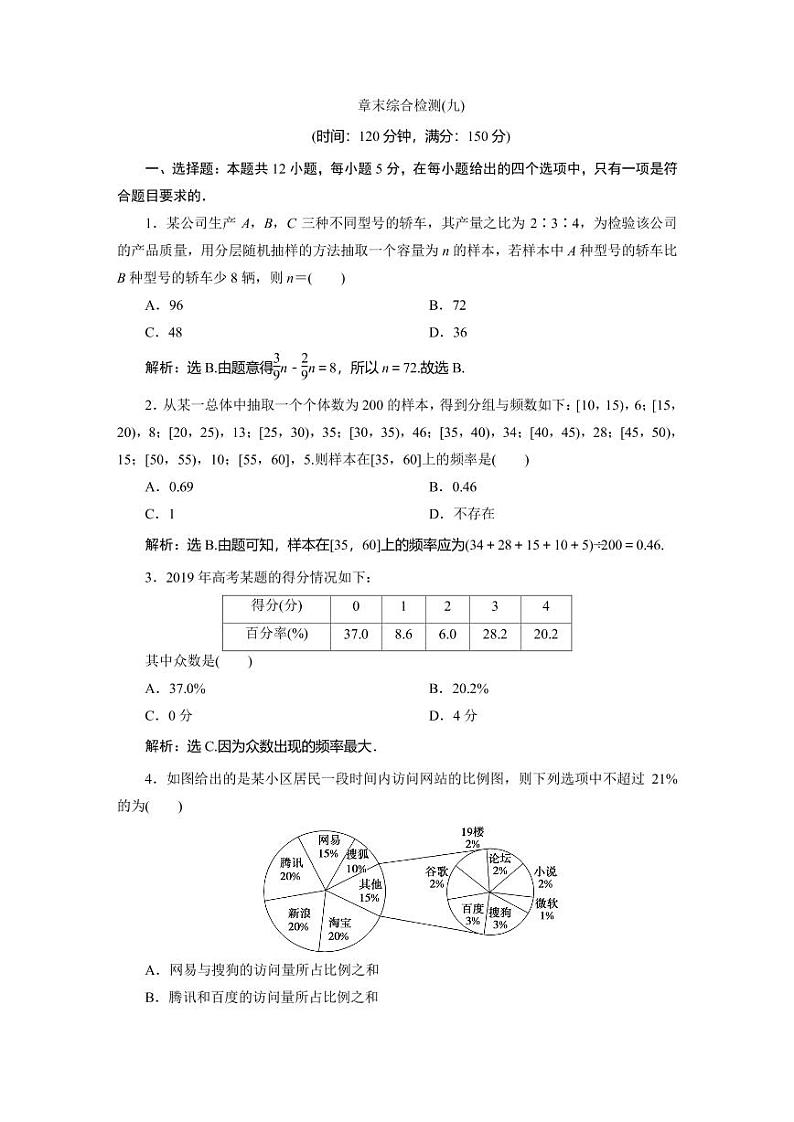 人教A版（2019）必修二同步练习题10.5 本册综合(1)01