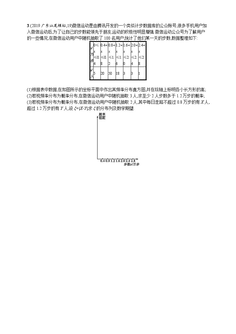 高考大题专项训练(六)　概率与统计03