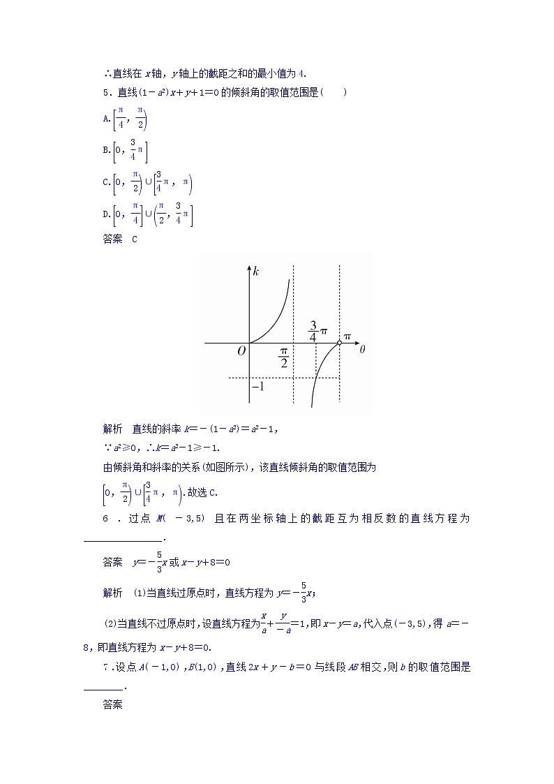 2018版高考一轮总复习数学（文）模拟演练 第8章 平面解析几何 8-1 word版含答案02