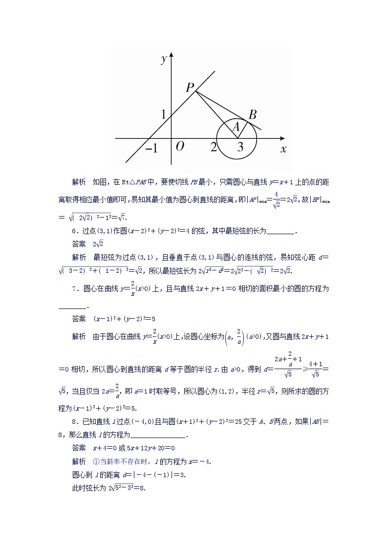 2018版高考一轮总复习数学（文）模拟演练 第8章 平面解析几何 8-4 word版含答案第2页
