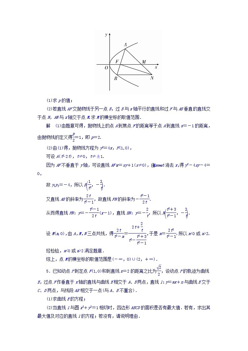 2018版高考一轮总复习数学（文）模拟演练 解答题专项训练5 word版含答案03
