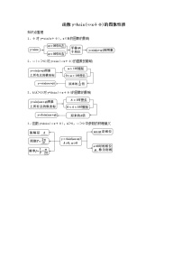 高中数学人教A版 (2019)必修 第一册第五章 三角函数5.6 函数 y=Asin（ ωx ＋ φ）优秀课时练习