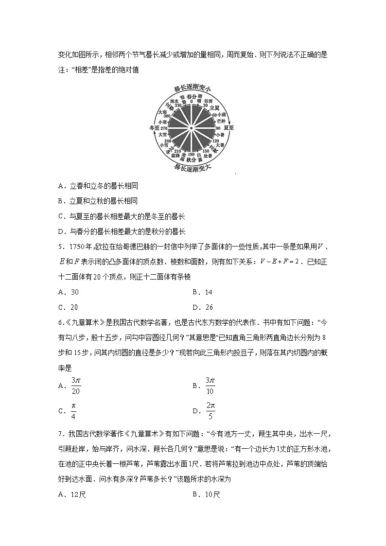 专题22 数学文化（客观题）（新高考地区专用）（原卷版）02