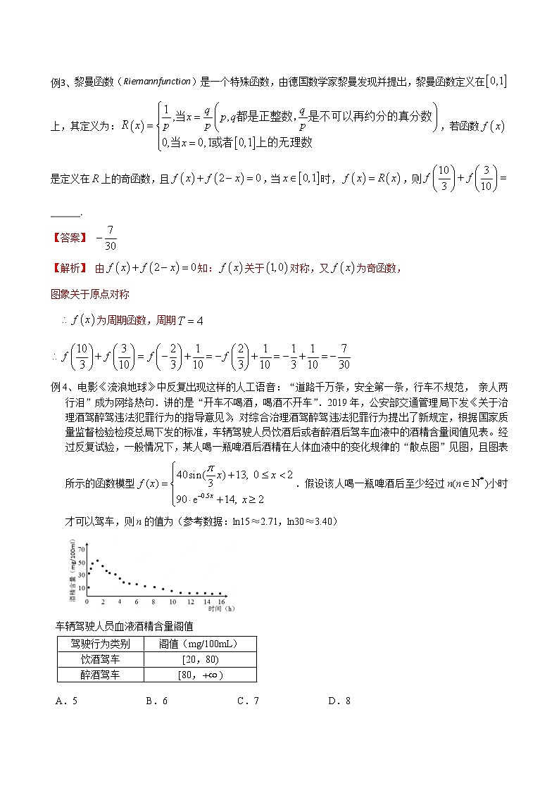 专题18 情境问题的探究之函数部分-2021年高考数学微专题复习（新高考地区专用）练习02