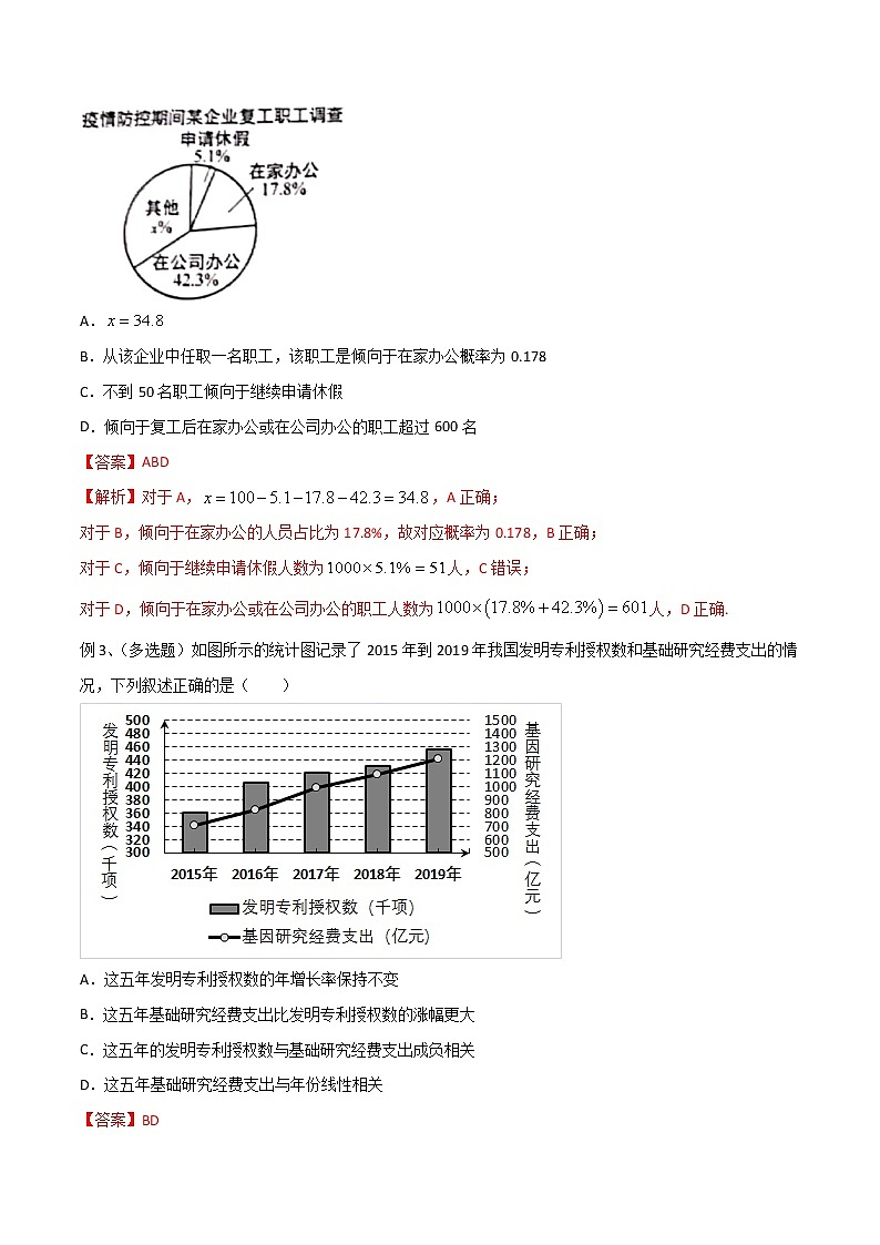 专题52 由图表进行数据的分析与处理（解析版）第2页