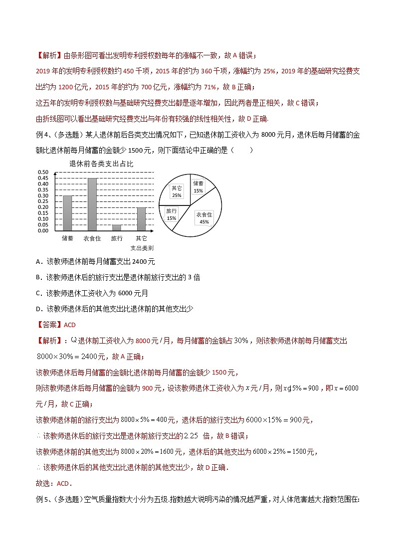 专题52 由图表进行数据的分析与处理（解析版）第3页