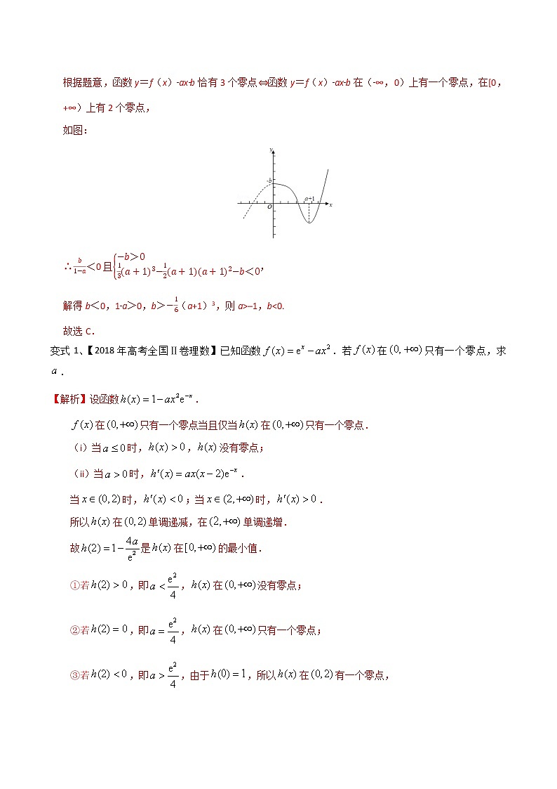 专题28 函数的零点的问题-2021年高考数学微专题复习（新高考地区专用）练习03