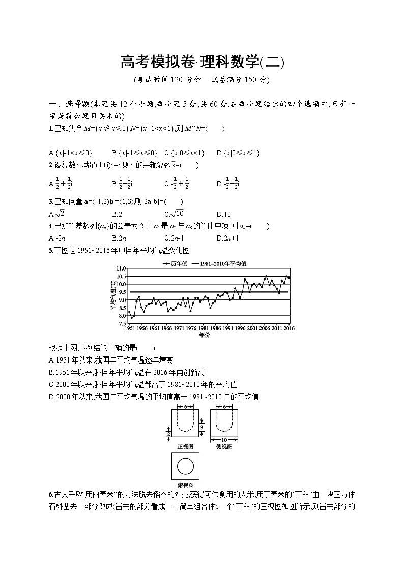 2021高考模拟卷(理科数学)2 含答案第1页