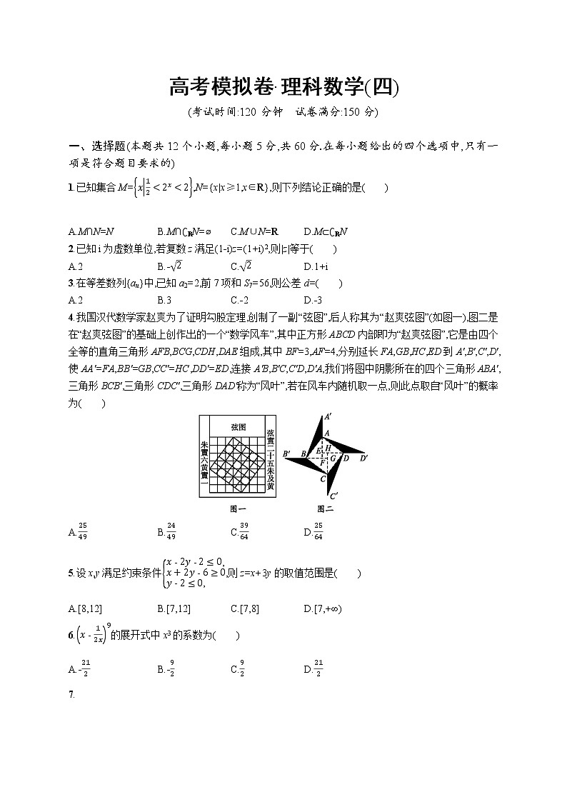 2021高考模拟卷(理科数学)4 含答案第1页