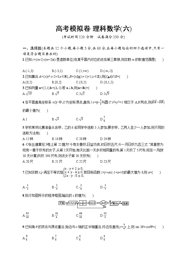 2021高考模拟卷(理科数学)6 含答案第1页