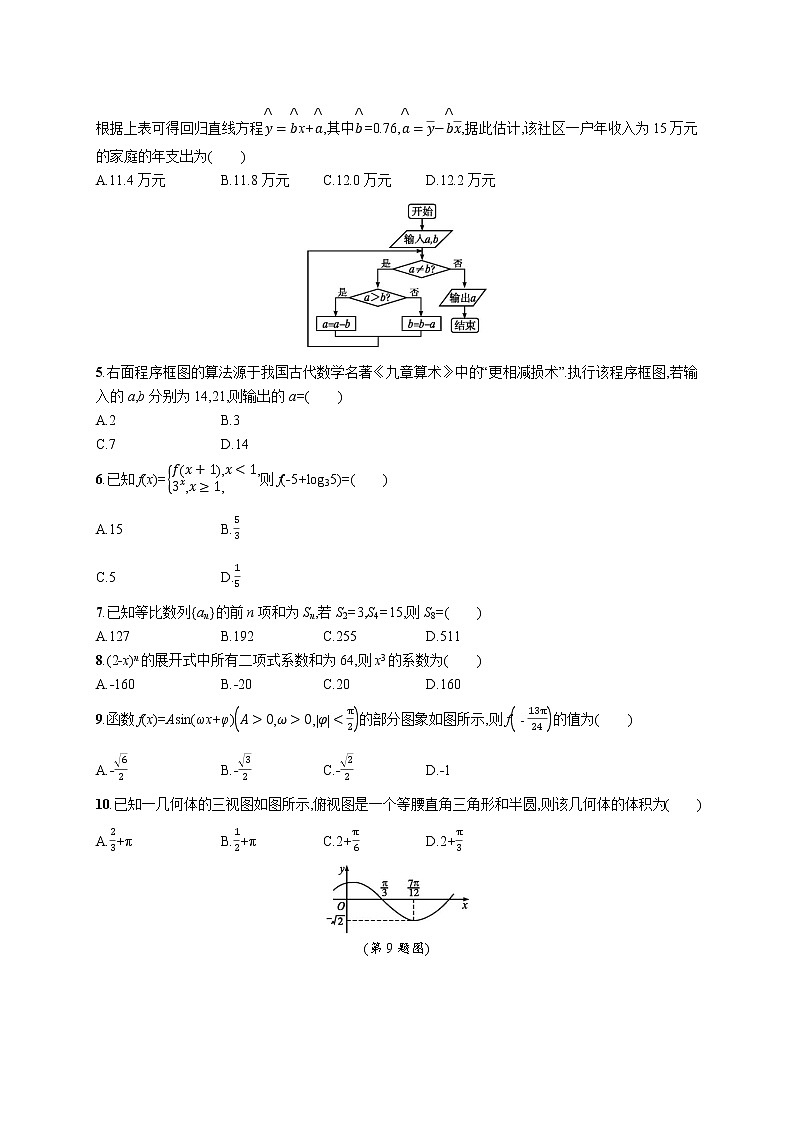 2021高考模拟卷(理科数学)5 含答案第2页