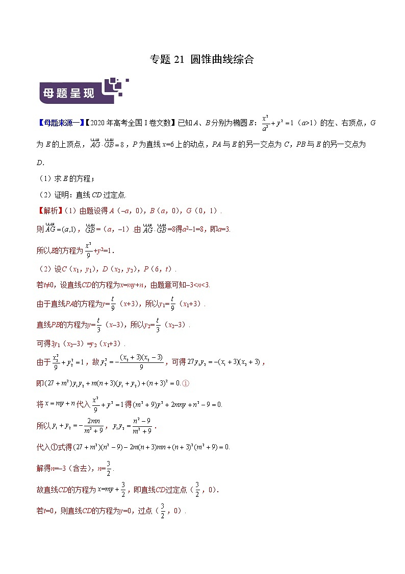 专题21 圆锥曲线综合-2020年高考数学（文）母题题源解密（全国Ⅰ专版）（解析版）第1页
