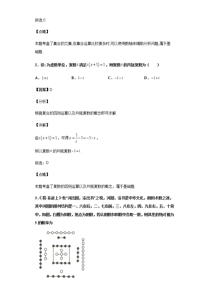 全真模拟卷02（理科）-2021年高考数学一模测试全真模拟试卷02