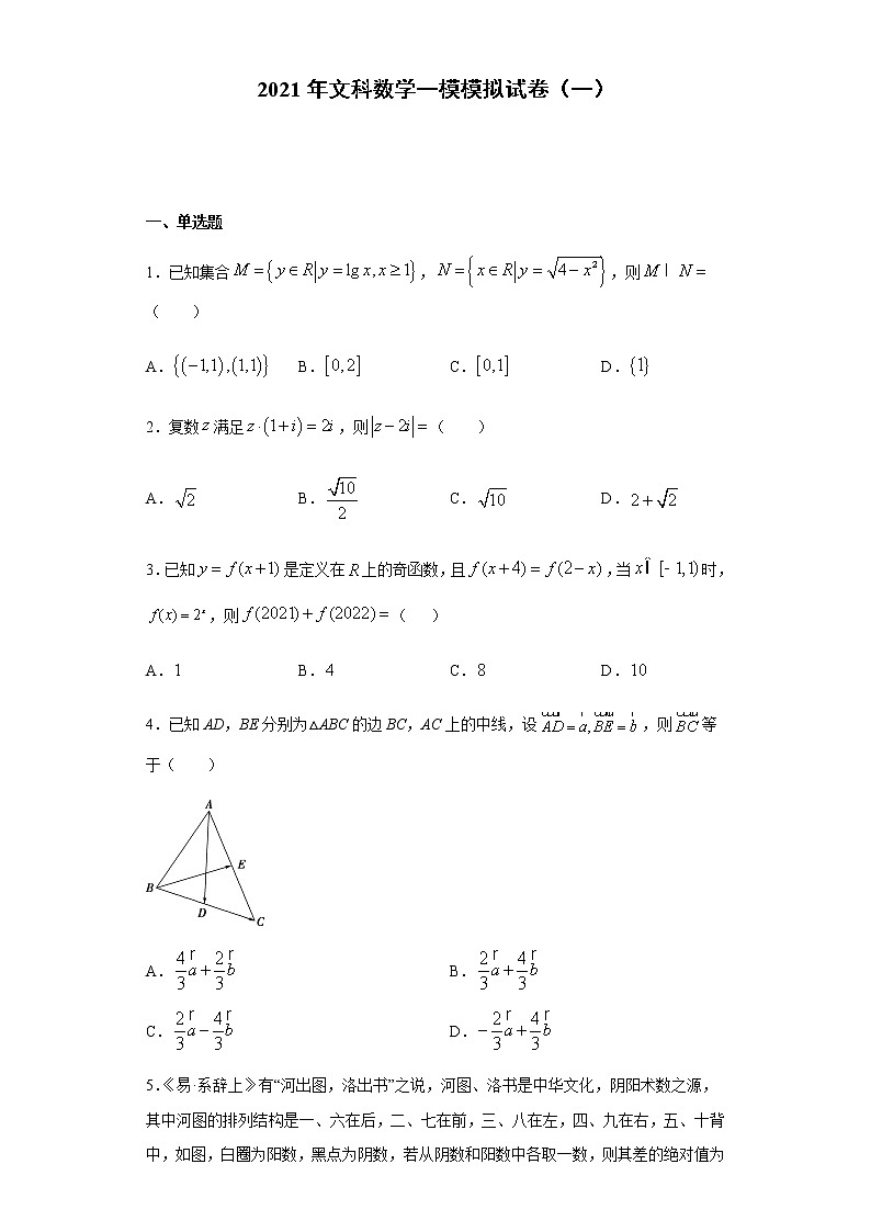 全真模拟卷01（文科）-2021年高考数学一模测试全真模拟试卷01