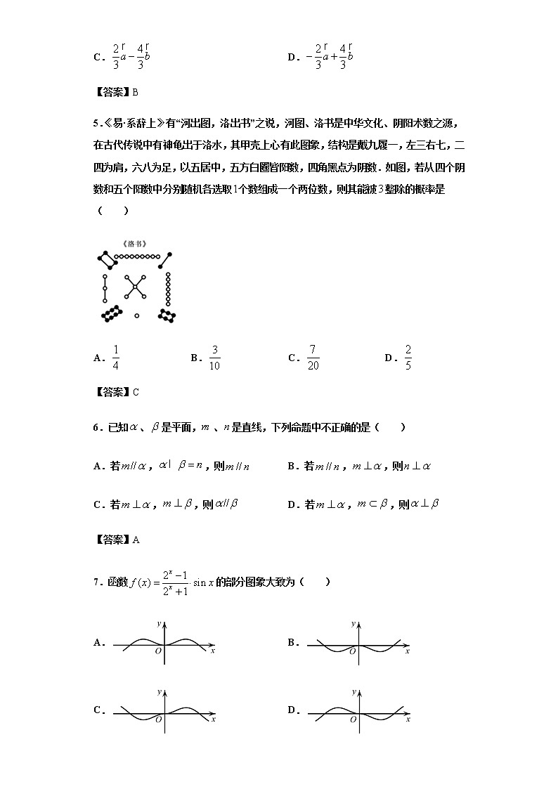 全真模拟卷01（理科）-2021年高考数学一模测试全真模拟试卷02