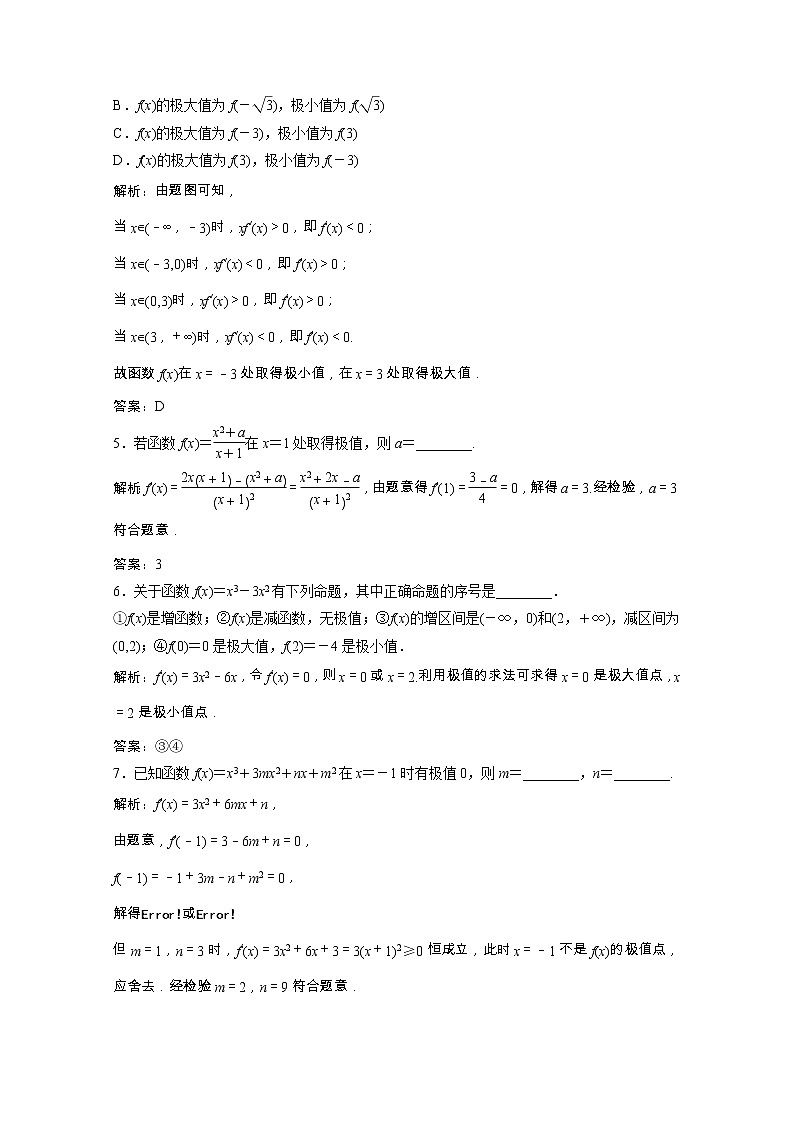 2020_2021学年高中数学第三章导数应用1.2函数的极值课后作业含解析北师大版选修2_2202102051138第2页