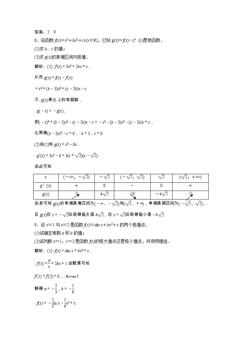 2020_2021学年高中数学第三章导数应用1.2函数的极值课后作业含解析北师大版选修2_2202102051138第3页