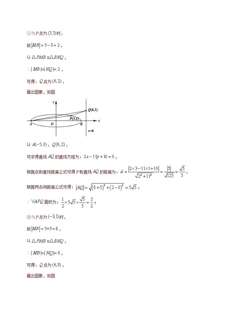 专题21 圆锥曲线综合-2020年高考数学（文）母题题源解密（原卷版）第3页