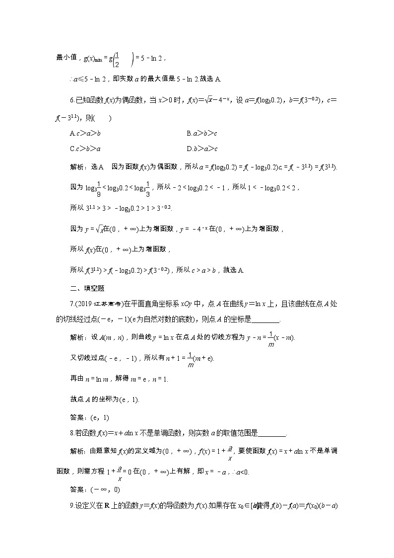全国版2021届高考数学二轮复习专题检测二十导数的几何意义及简单应用文含解析03