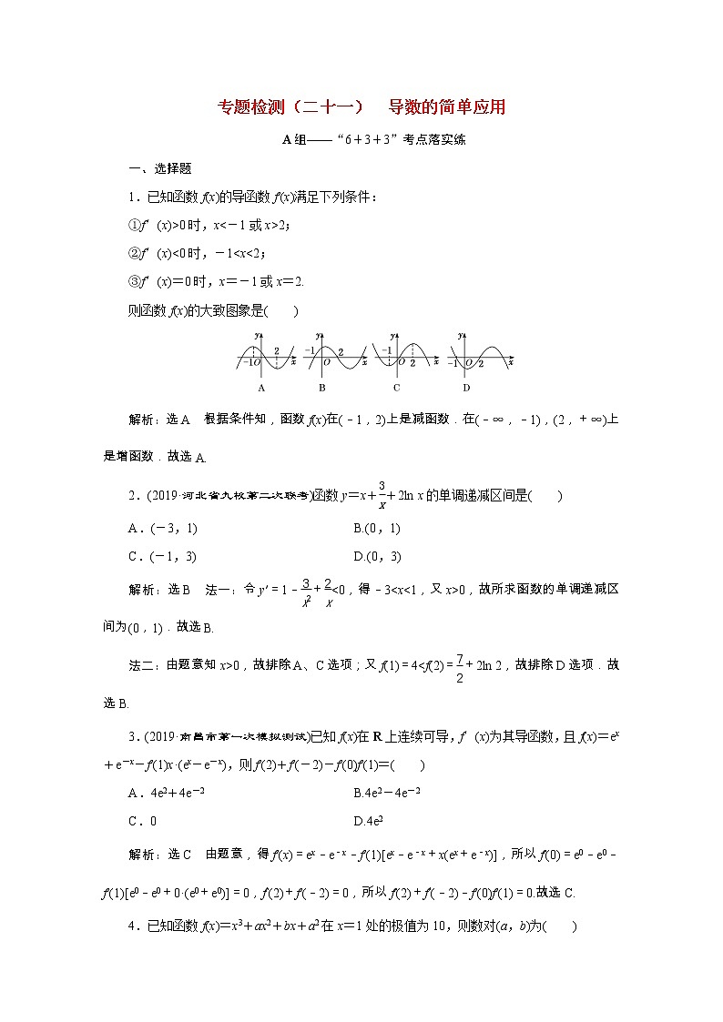 全国版2021届高考数学二轮复习专题检测二十一导数的简单应用理含解析01