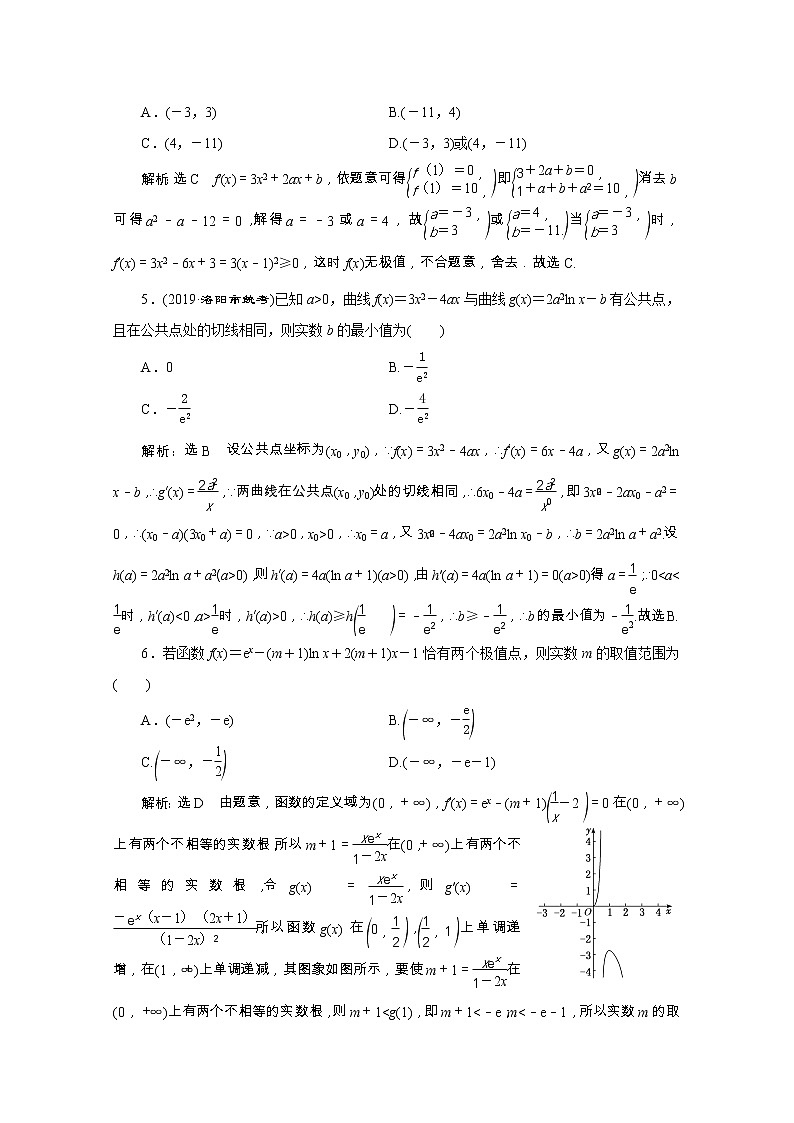 全国版2021届高考数学二轮复习专题检测二十一导数的简单应用理含解析02