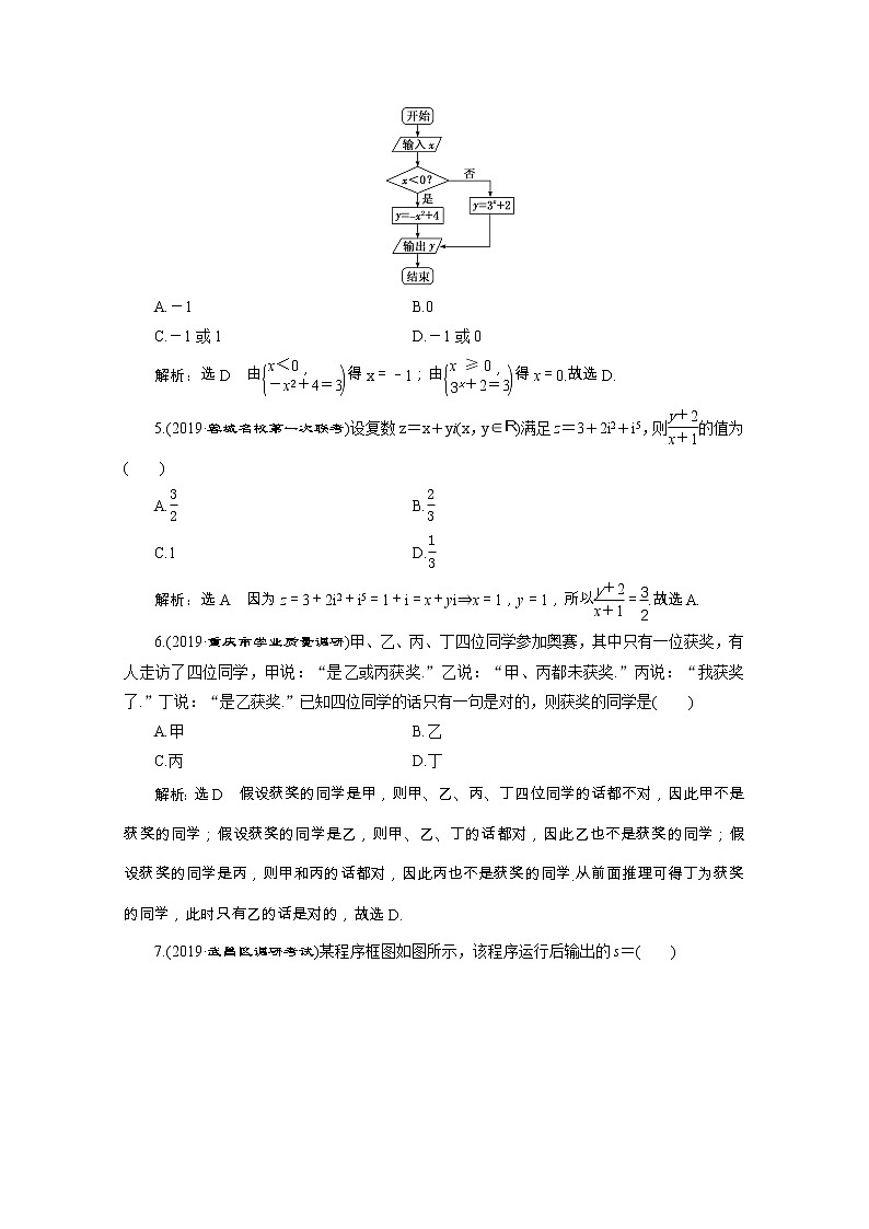 全国版2021届高考数学二轮复习专题检测四复数算法推理与证明文含解析02