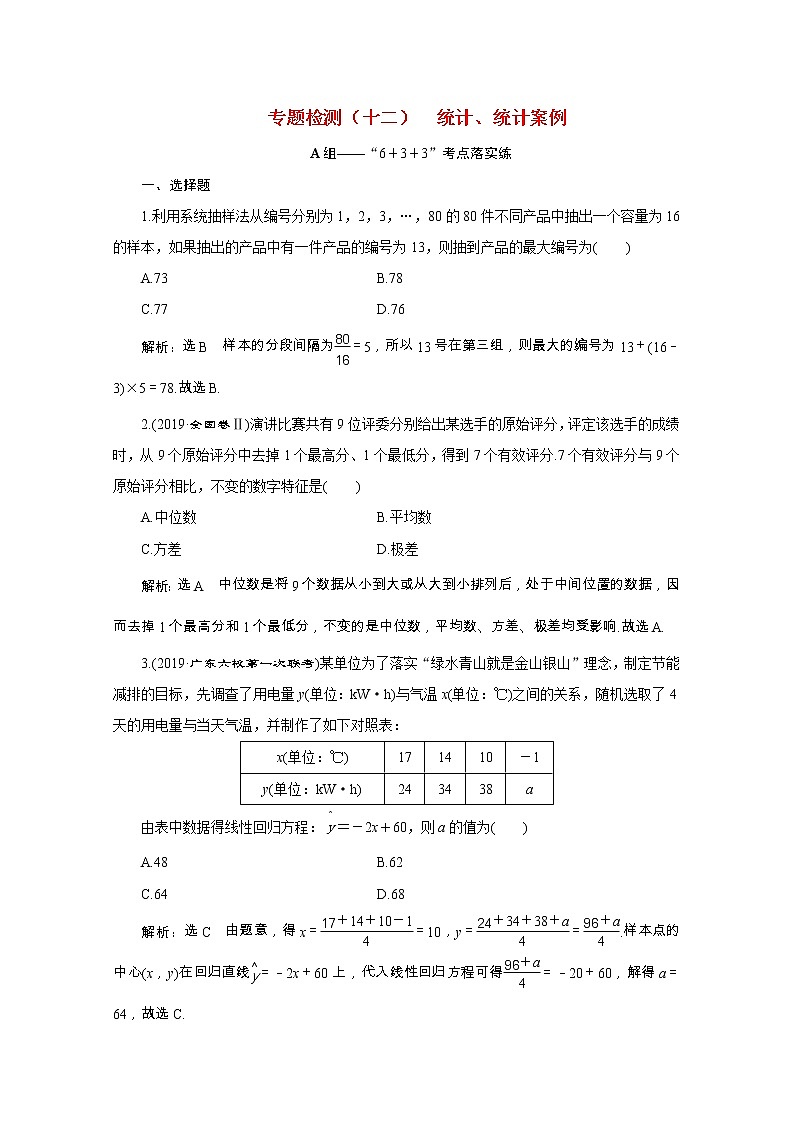 全国版2021届高考数学二轮复习专题检测十二统计统计案例文含解析01