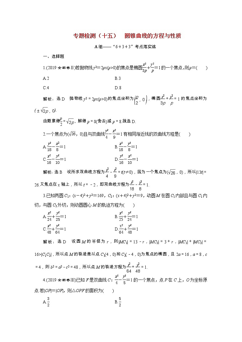 全国版2021届高考数学二轮复习专题检测十五圆锥曲线的方程与性质文含解析01