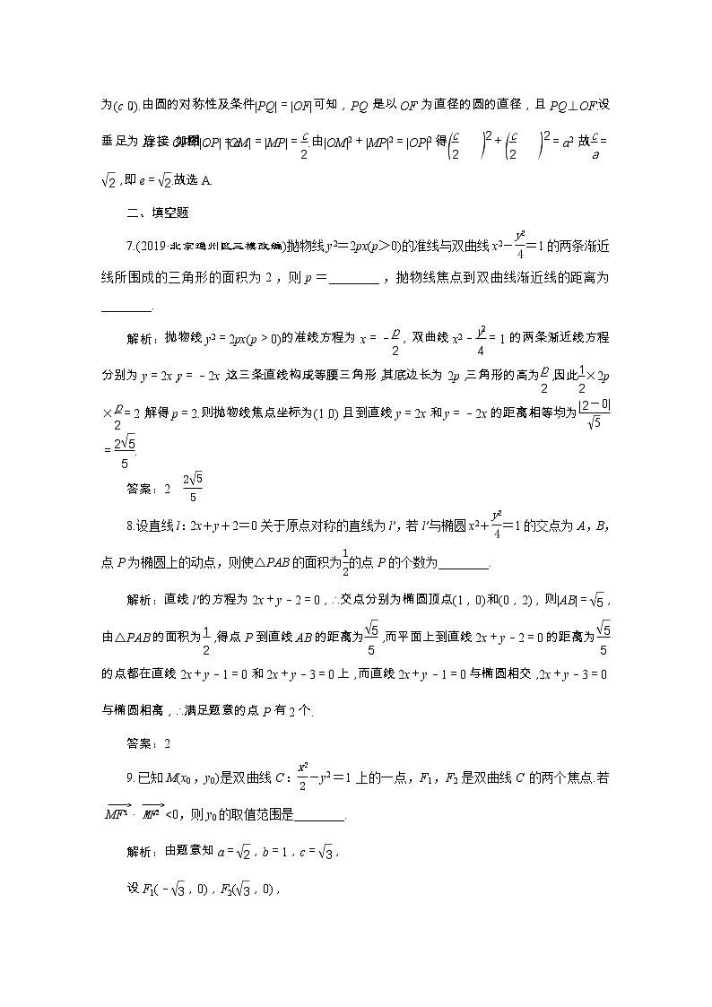 全国版2021届高考数学二轮复习专题检测十五圆锥曲线的方程与性质文含解析03
