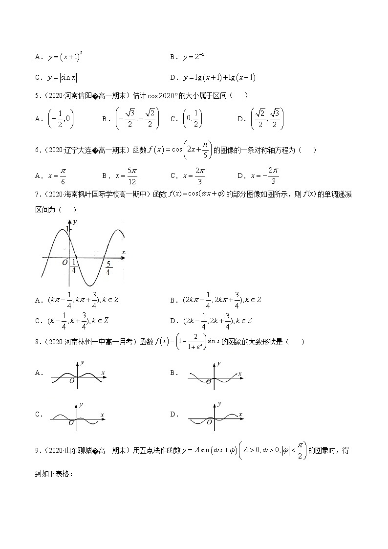 5.4 三角函数的图象和性质（原卷版）第2页