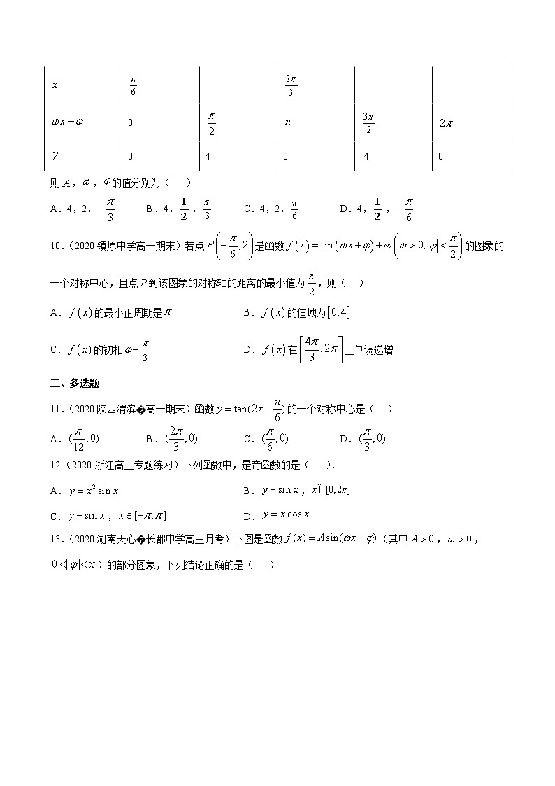 5.4 三角函数的图象和性质（原卷版）第3页