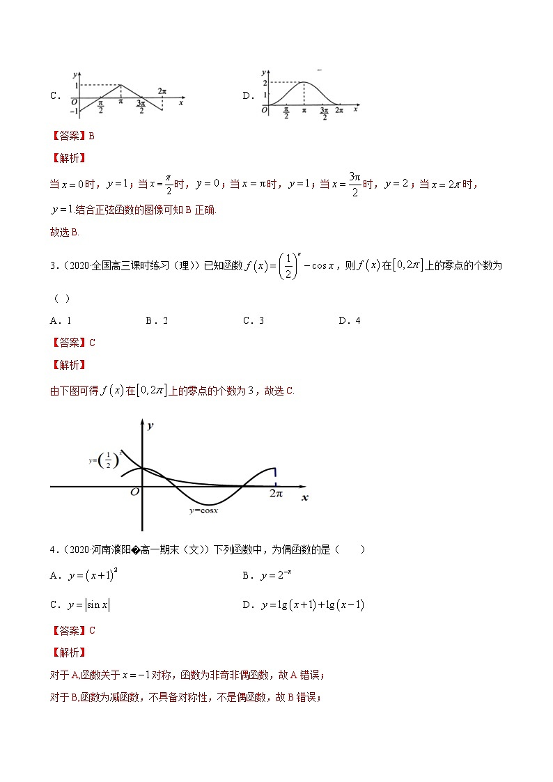 5.4 三角函数的图象和性质（解析版）第2页