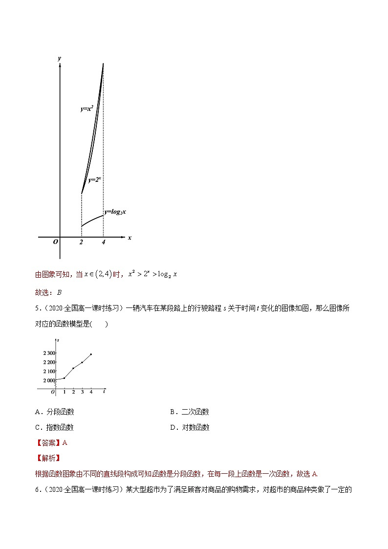 建立数学模型解决实际问题-2020-2021高中数学新教材配套提升训练（人教A版必修第一册）03