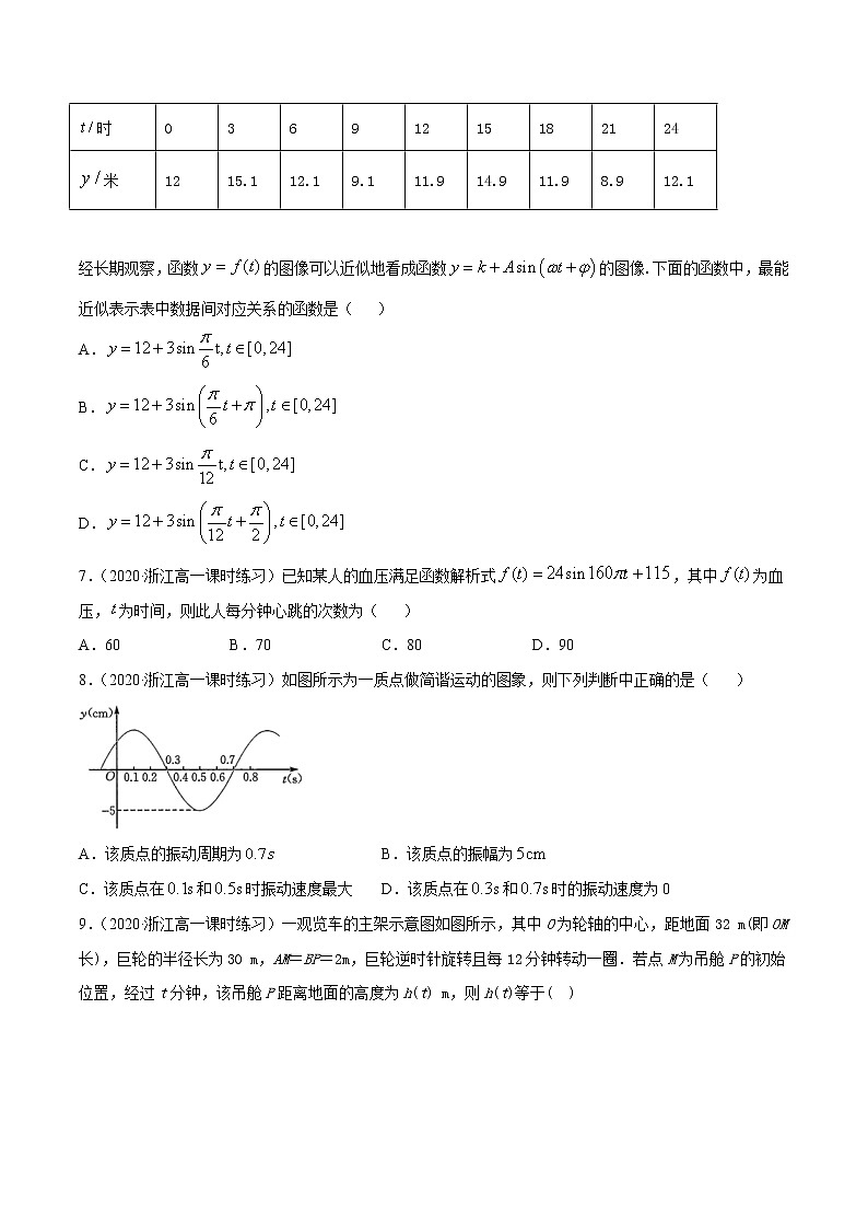 5.7 三角函数的应用-2020-2021高中数学新教材配套提升训练（人教A版必修第一册）03