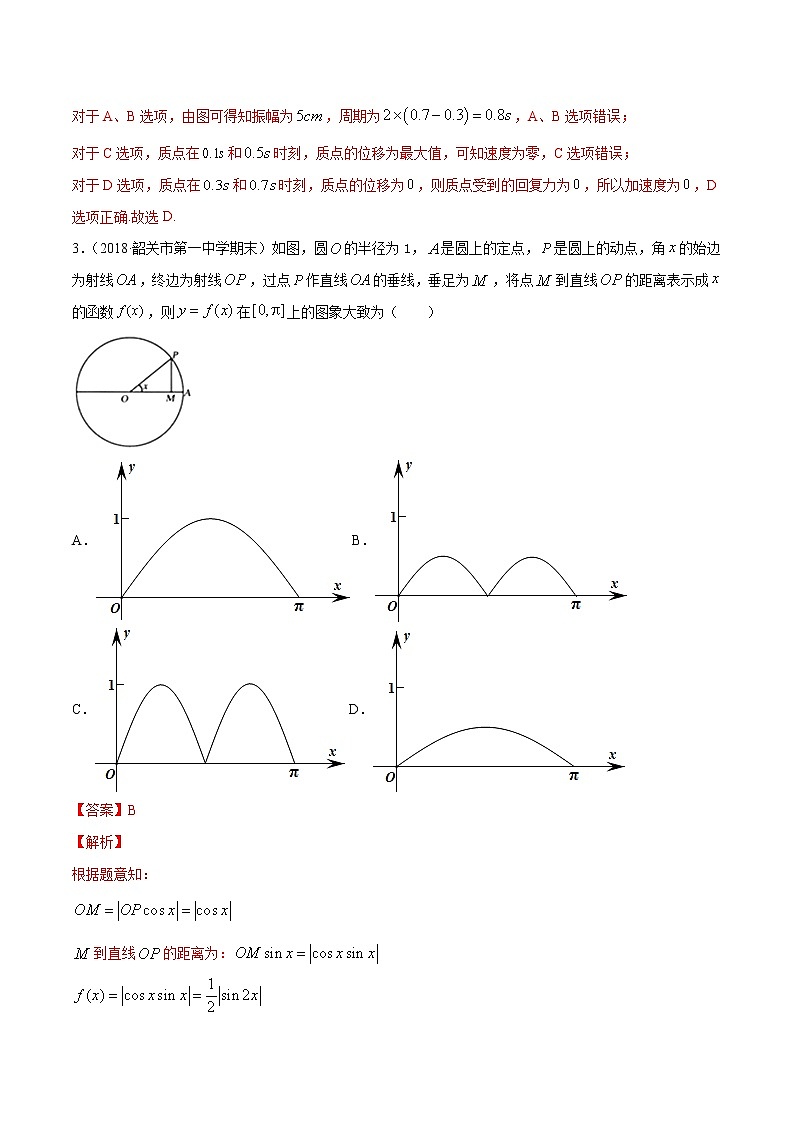 5.7 三角函数的应用-2020-2021高中数学新教材配套提升训练（人教A版必修第一册）02