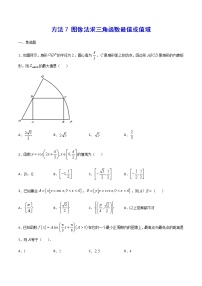 高三数学三角函数专题 方法7：图像法求三角函数最值或值域