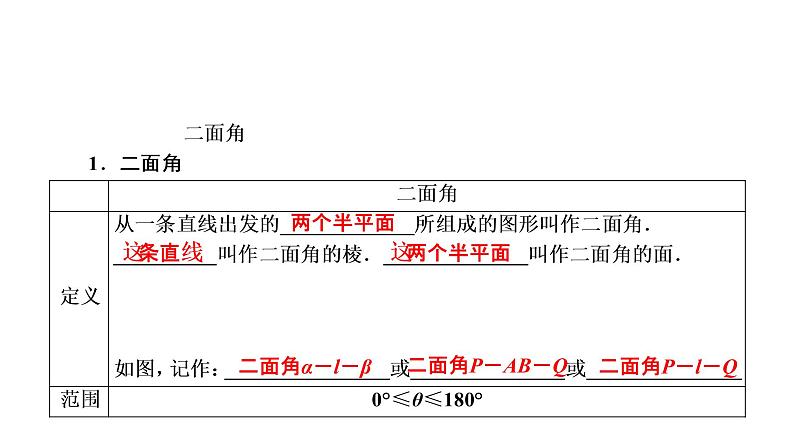 高一数学人教A版必修二 课件 第二章　点、直线、平面之间的位置关系 2.3.204
