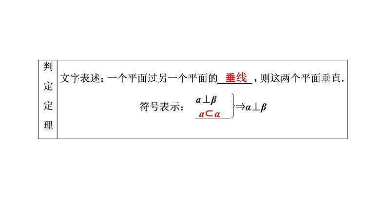 高一数学人教A版必修二 课件 第二章　点、直线、平面之间的位置关系 2.3.208