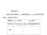 高一数学人教A版必修二 课件 第三章　直线与方程 3.1.2