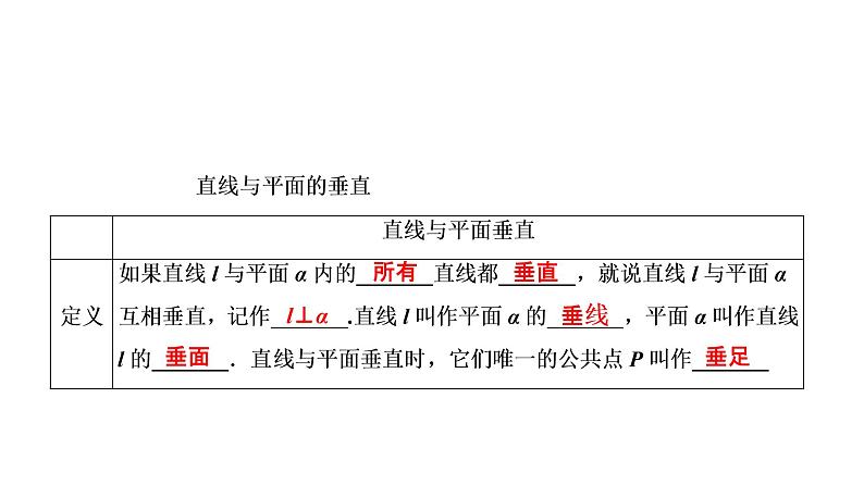 高一数学人教A版必修二 课件 第二章　点、直线、平面之间的位置关系 2.3.104