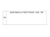 高一数学人教A版必修二 课件 第二章　点、直线、平面之间的位置关系 2.3.1