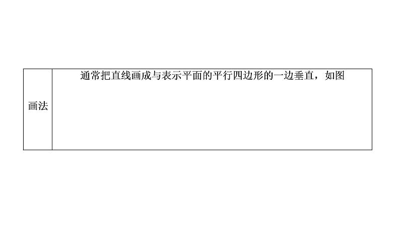 高一数学人教A版必修二 课件 第二章　点、直线、平面之间的位置关系 2.3.105