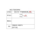 高一数学人教A版必修二 课件 第二章　点、直线、平面之间的位置关系 2.3.4