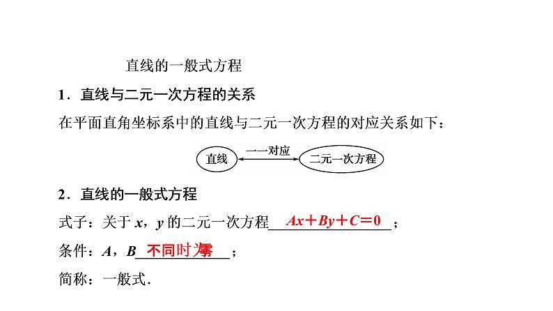 高一数学人教A版必修二 课件 第三章　直线与方程 3.2.307