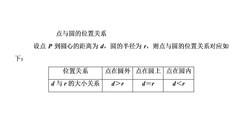 高一数学人教A版必修二 课件 第四章　圆与方程 4.1.107