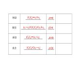 高一数学人教A版必修二 课件 第四章  4.2 直线、圆的位置关系