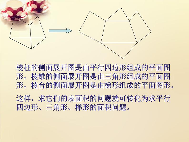 高中数学 1.3.3空间几何体的表面积与体积课件 新人教A版必修205