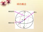 高中数学 1.3.2求得体积和表面积课件 新人教A版必修2